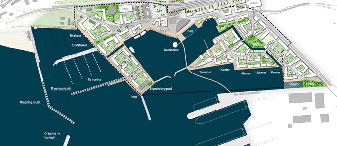 Ystads hamn