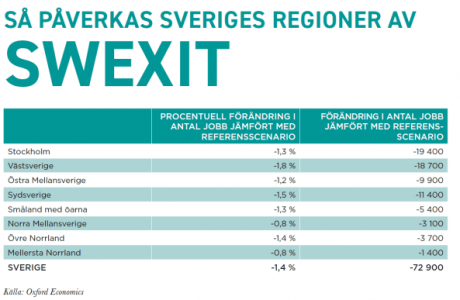 Så påverkas vi av ett 