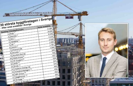 Känd byggbolagsrankning byter metod - se hela listan
