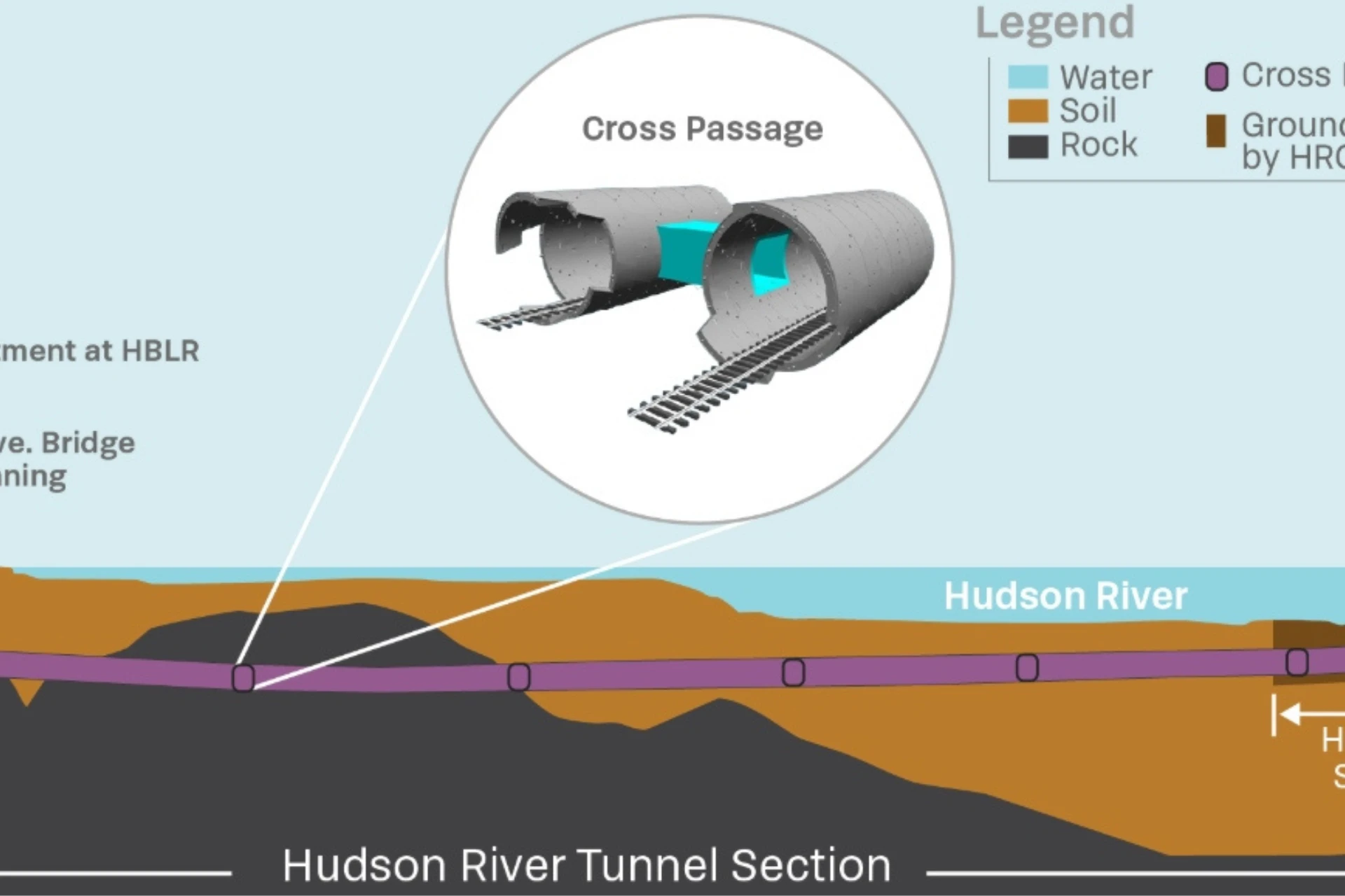 Skanska får prestigeorder i enorma tunnelprojektet
